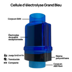 cellule-grand-bleu-legende