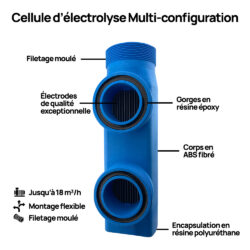 cellule-multi-configuration-legende